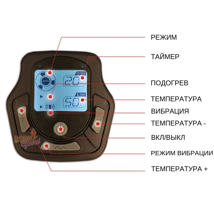 Тепловий наколінник Zoryana