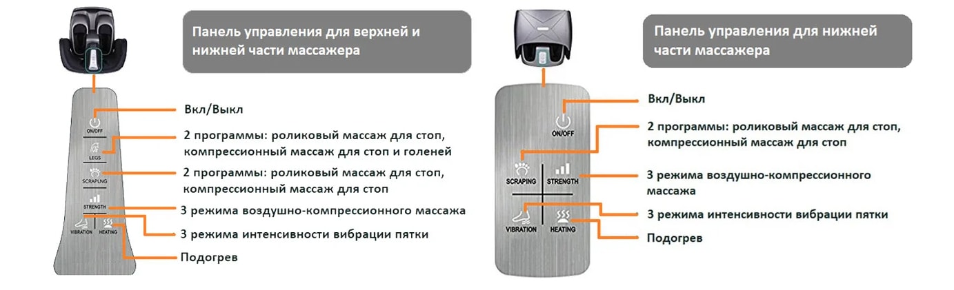 Функції масажера для ніг Marutaka Construct